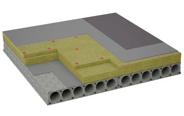 considerations of Altskeith flat roofing insulation